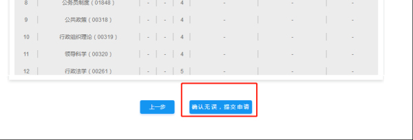 上海自考系统考生提交毕业申请操作说明 上海自考系统考生提交毕业申请操作说明