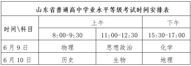 山东省普通高中学业水平等级考试时间安排表.png