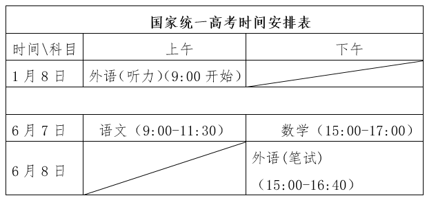 国家统一高考时间安排表.png