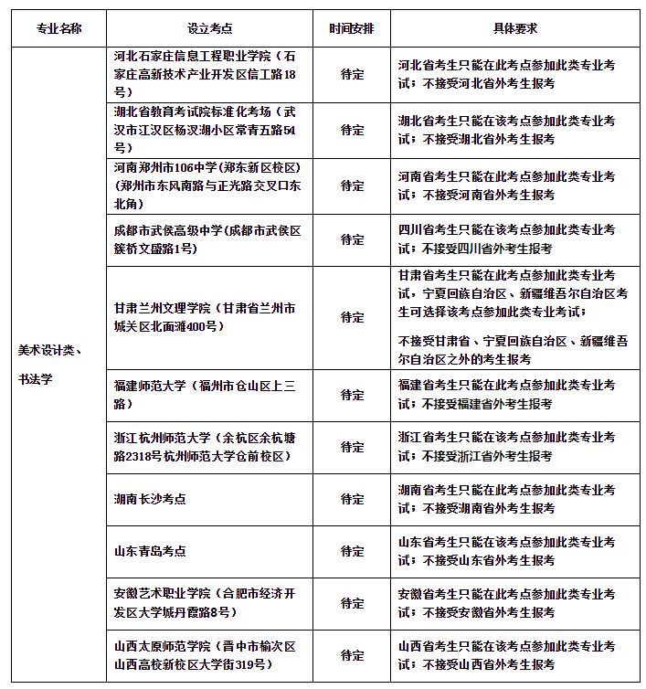 南京藝術(shù)學(xué)院2020年本科招生藝術(shù)類專業(yè)考試校內(nèi)考點(diǎn)報(bào)考流程及注意事項(xiàng)2.JPG