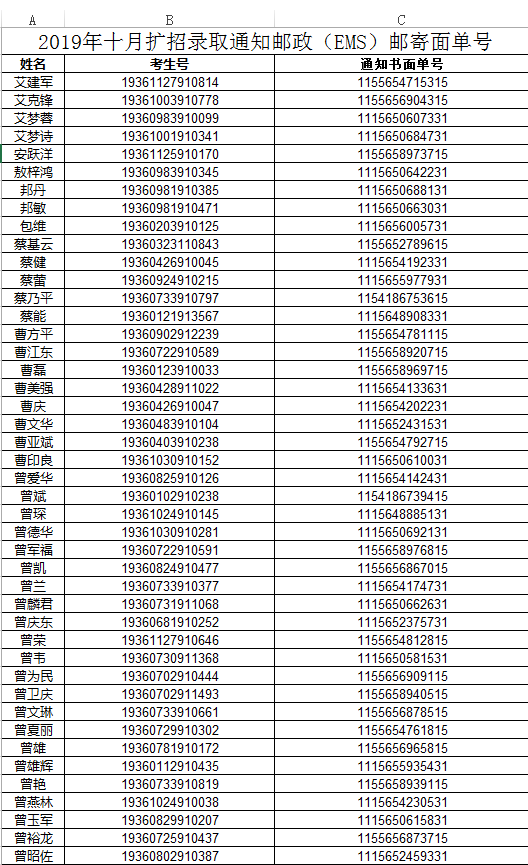 江西水利職業(yè)學(xué)院2019年十月擴(kuò)招錄取通知郵政(EMS)郵寄面單號.png