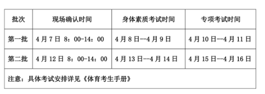 四川省2020年普通高校招生体育类专业统考考试时间安排公告.jpg