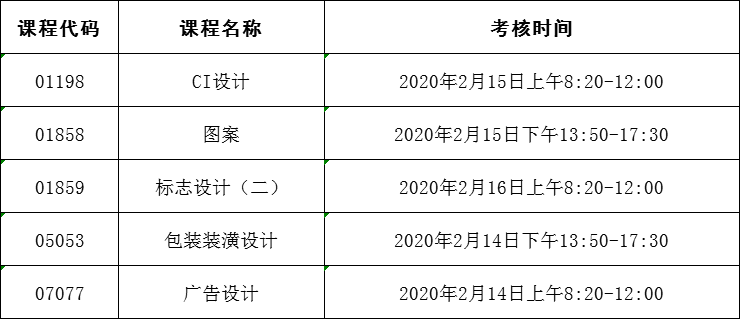 2020年上半年齊魯工大自考視覺傳達設計（130502）專業(yè)實踐環(huán)節(jié)考核課程及時間