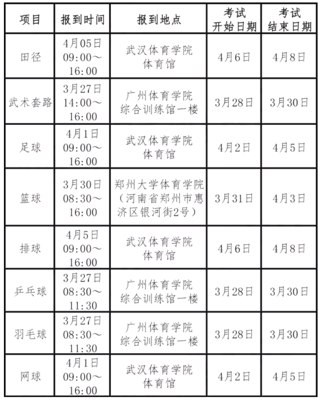 区域：华南、华中考区.png