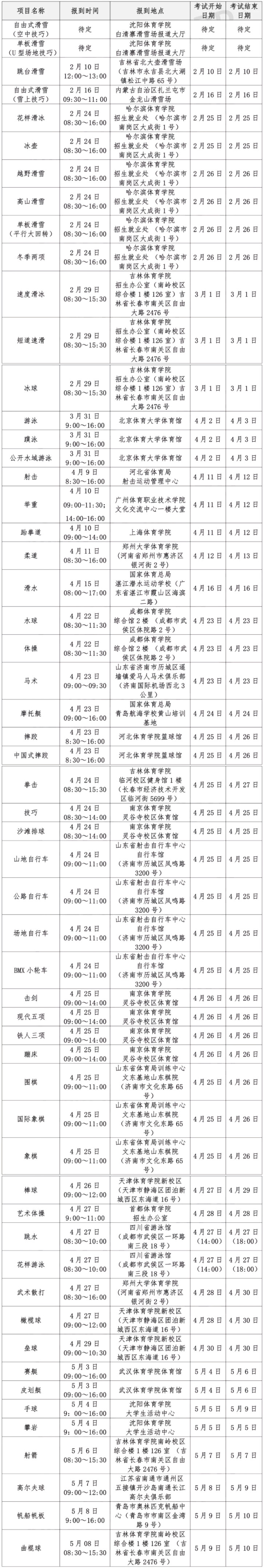 2020体育单招考试安排出炉(全国统考).jpg
