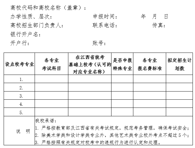 江西省2020年普通高校在贛組織藝術(shù)類專業(yè)?？忌暾?qǐng)表.png