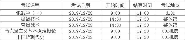 2020年1月四川警察学院自考省考课程考试安排通知