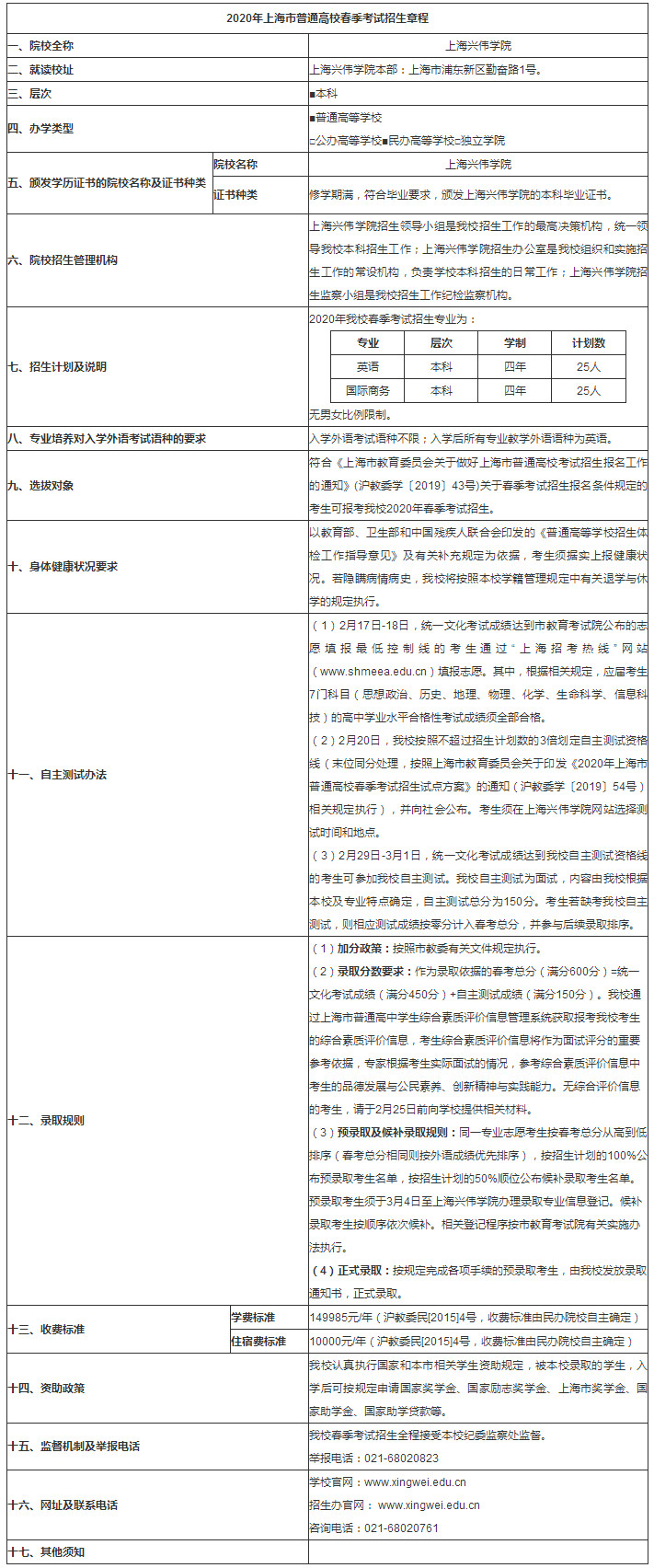 上海興偉學(xué)院2020年春季高考招生章程.jpg