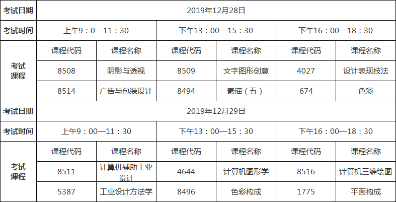 华南理工大学自考数字媒体艺术(本科)部分理论课程考试安排