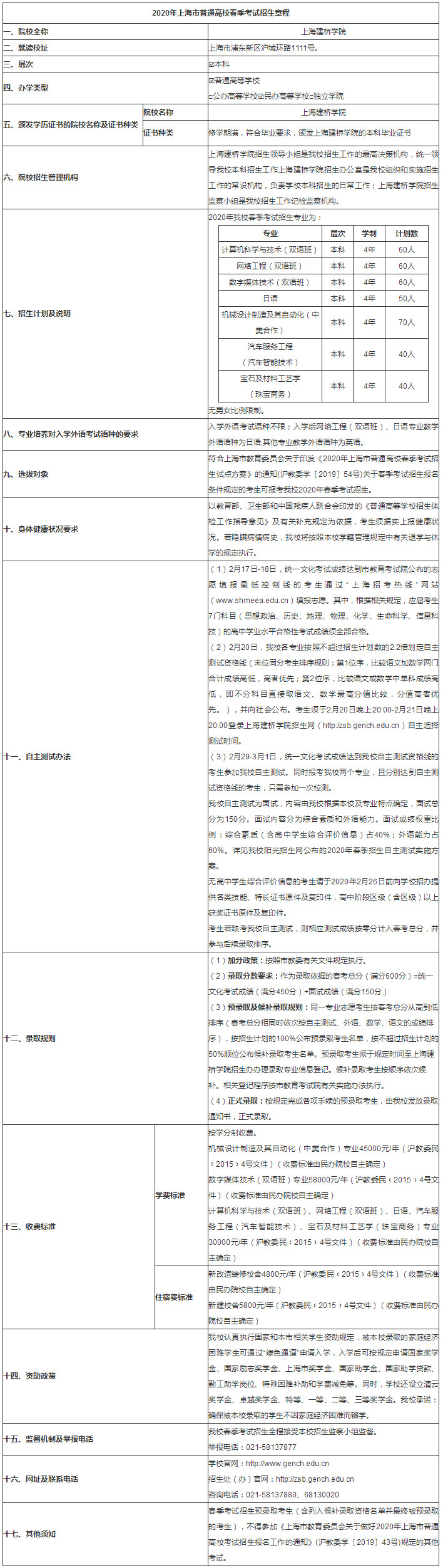 上海建橋?qū)W院2020年春季高考招生章程.jpg