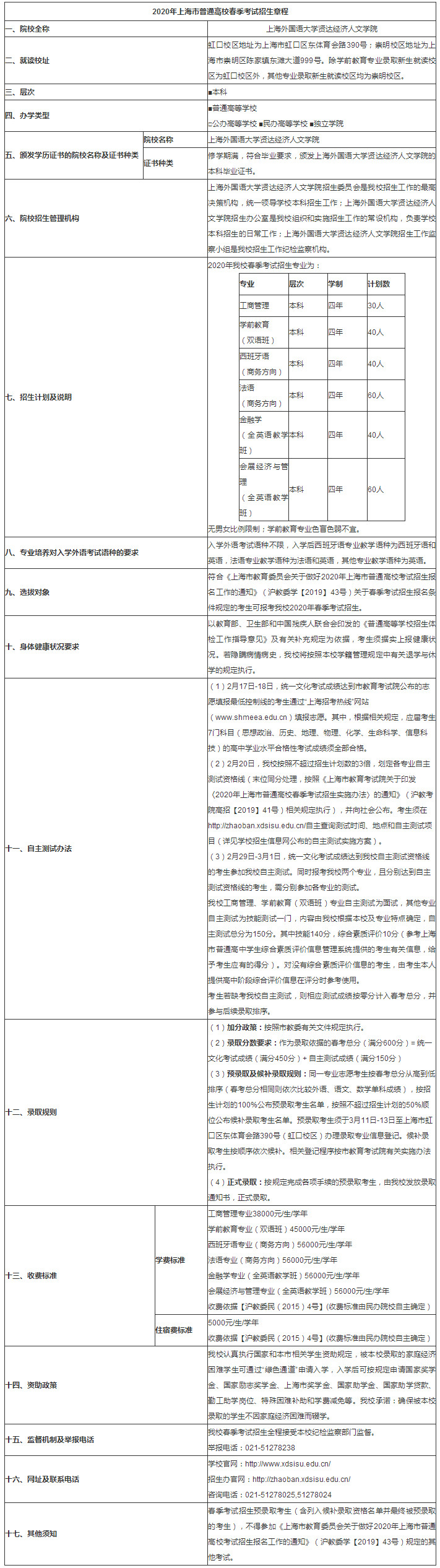 上海外國語大學賢達經(jīng)濟人文學院2020年春季高考招生章程.jpg