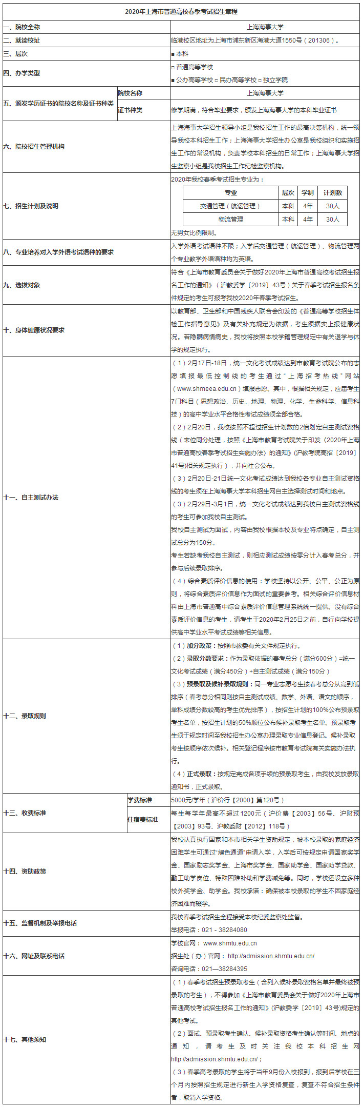 上海海事大學(xué)2020年春季高考招生章程.jpg