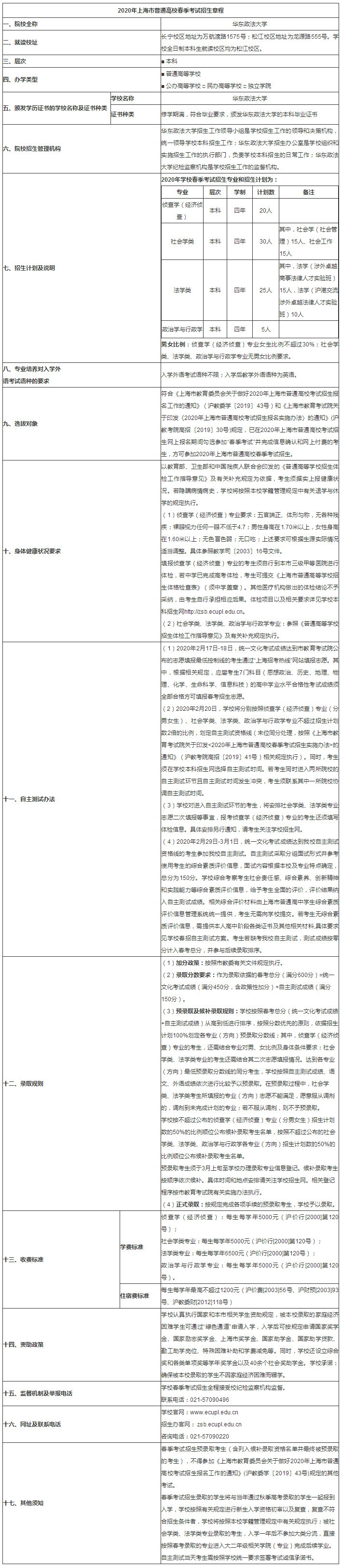 华东政法大学2020年春季高考招生章程.jpg