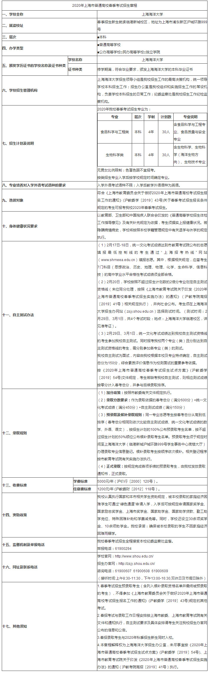 上海海洋大學(xué)2020年春季高考招生章程.jpg