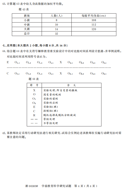 2015年10月自考学前教育科学研究00389真题