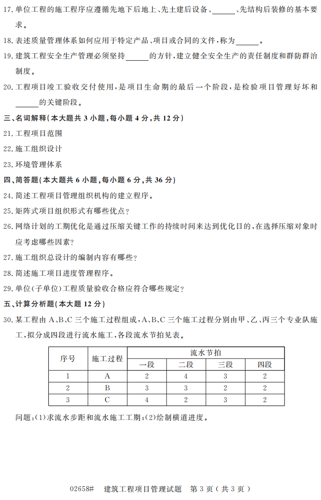 2015年10月自考02658建筑工程項(xiàng)目管理真題