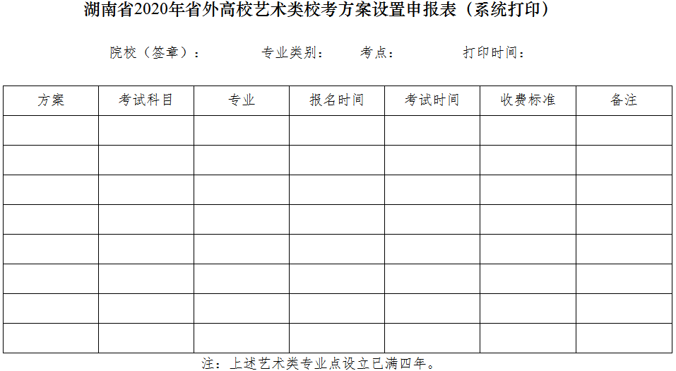 湖南省2020年省外高校艺术类校考方案设置申报表(系统打印).png