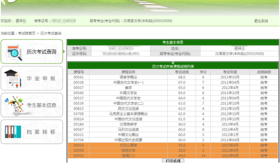 云南省自学考试毕业申请流程图解