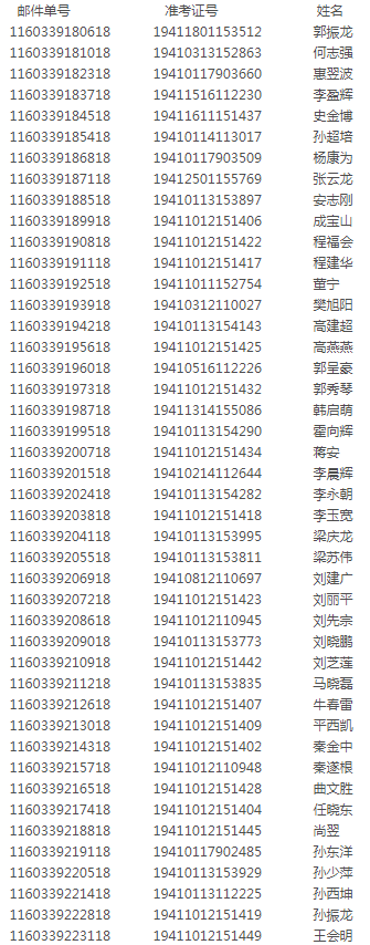 河南機電職業(yè)學院2019高職擴招二次單獨招生錄取通知書郵寄單號.png