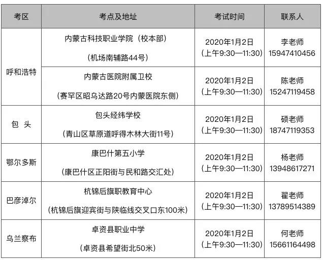 内蒙古科技职业学院2020年单招考试考点安排.jpg