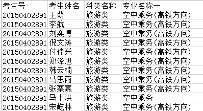 2020年包头钢铁职业技术学院单独招生考点名单(赤峰2).png