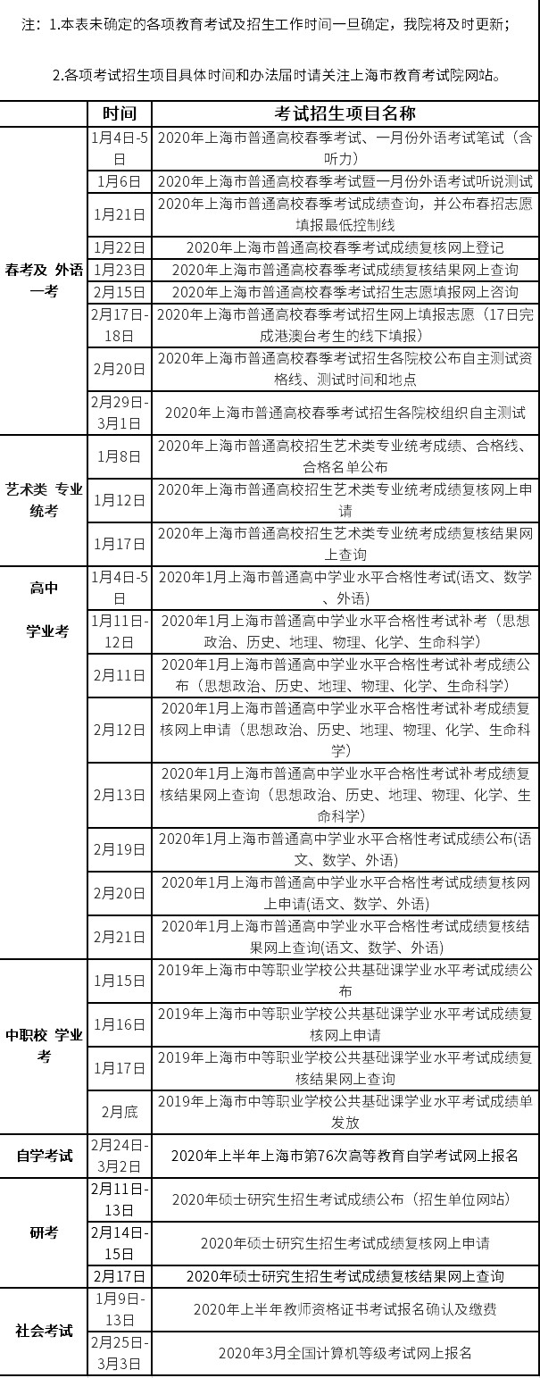 近期上海教育考試招生一覽表(2020年1-2月).jpg