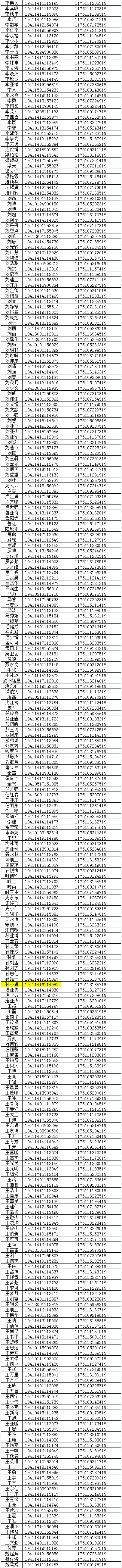 周口職業(yè)技術(shù)學院2019年高職擴招二次單招錄取通知書郵寄單號2.jpg