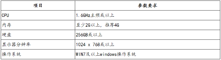 基本参数要求.png