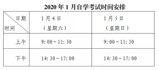 深圳2020年1月自學考試安排