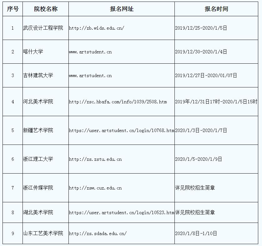 陕西省2020年普通高校艺术类招生省外高校在陕艺术类专业课校考安排.JPG