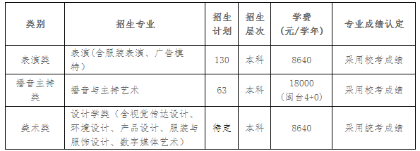 招生专业及计划.png