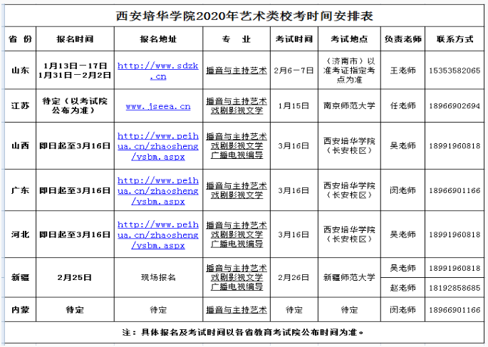 西安培华学院2020年艺术类校考时间安排表.png