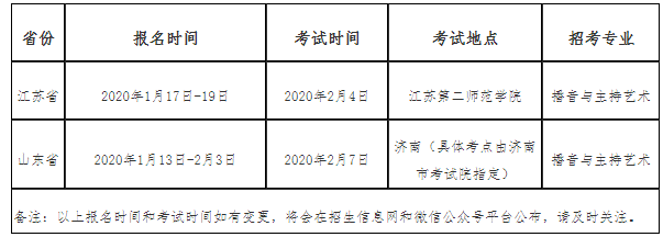 南昌工学院2020年艺术类专业校考考点.png