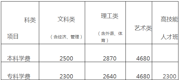 收费标准1.png