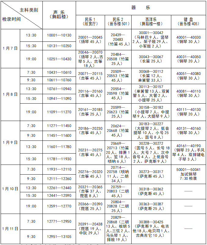 2020年甘肃省普通高校招生音乐学类专业统一考试考生指南2.png