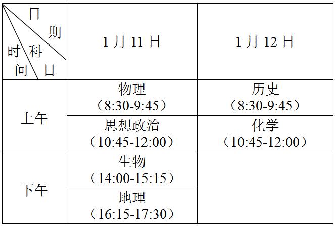 江蘇省2020年普通高中學(xué)業(yè)水平合格性考試將于1月11日至12日舉行.png