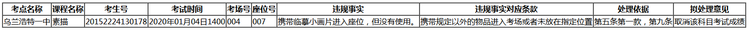 違規(guī)信息.png