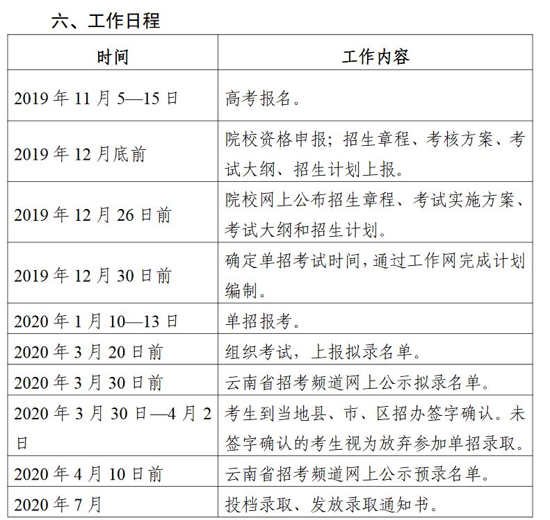 2020年云南省高职单招招生工作日程.JPG