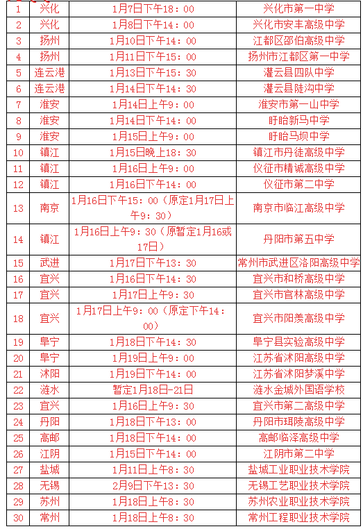 2020年鹽城工業(yè)職業(yè)技術(shù)學(xué)院高職提前招生咨詢會匯總(持續(xù)匯總中).png