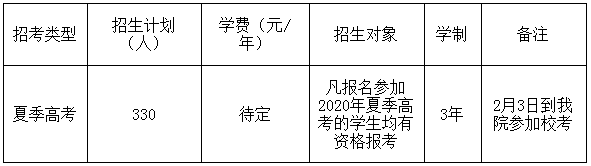 山东旅游职业学院2020年空中乘务专业招生计划及报考条件