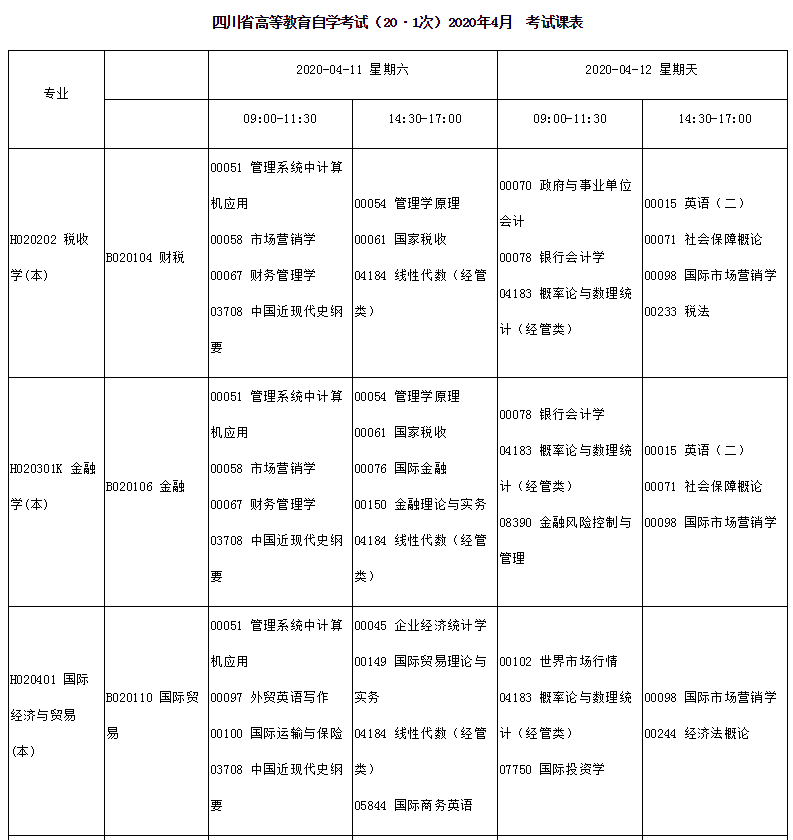 四川省2020年4月自考考试时间及课程安排