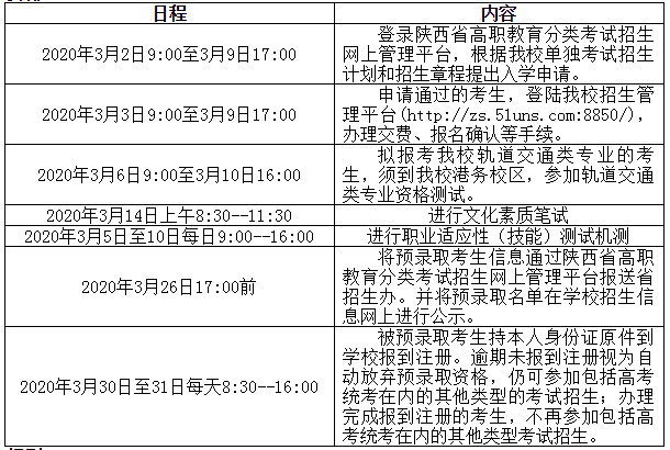 2020年西安铁路职业技术学院单独考试招生日程安排