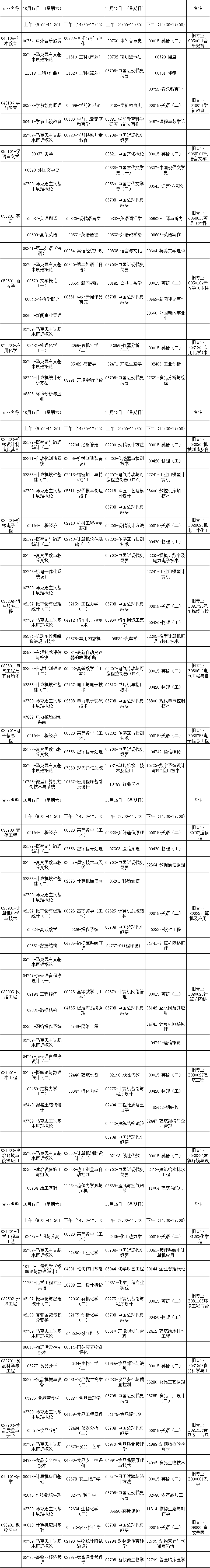 广西2020年10月自考课程考试时间安排