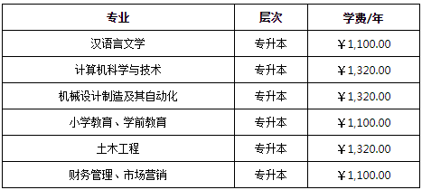 收费标准（请学员务必携带银行卡刷卡缴费，财务处不收取现金）.png