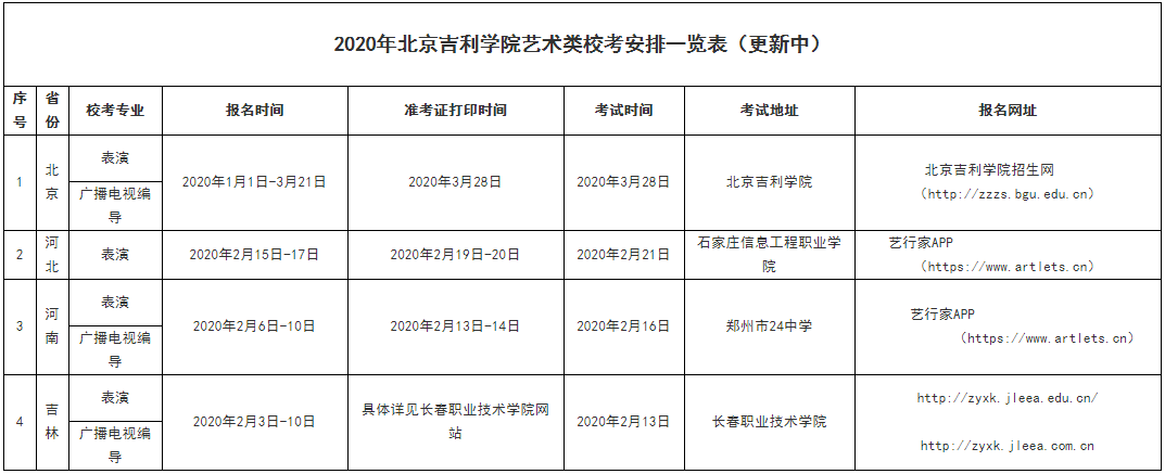 2020年北京吉利学院艺术类校考安排一览表.png