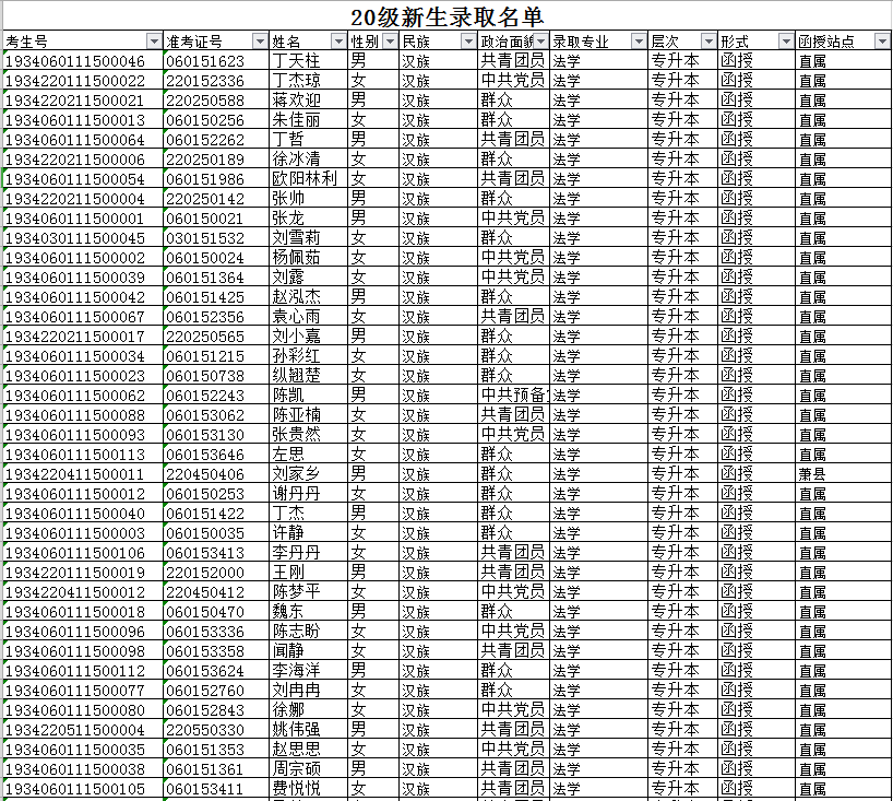 淮北师范大学2020级成考录取新生.png