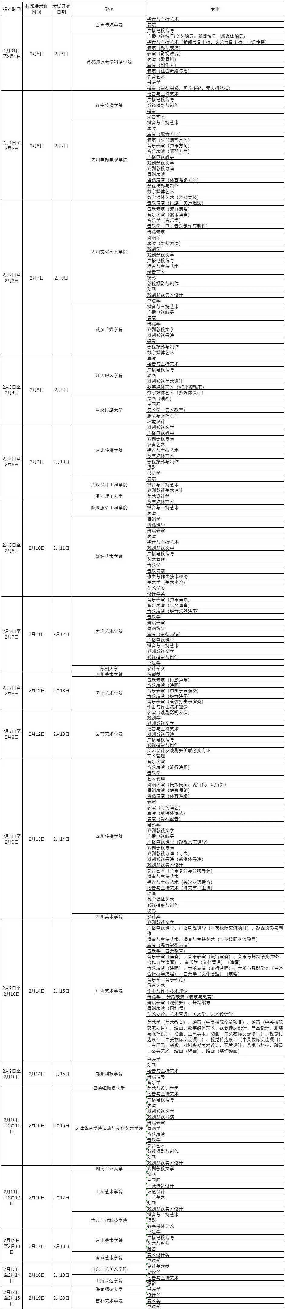 2020年省外院校在安徽设点艺术专业考试日程.jpg