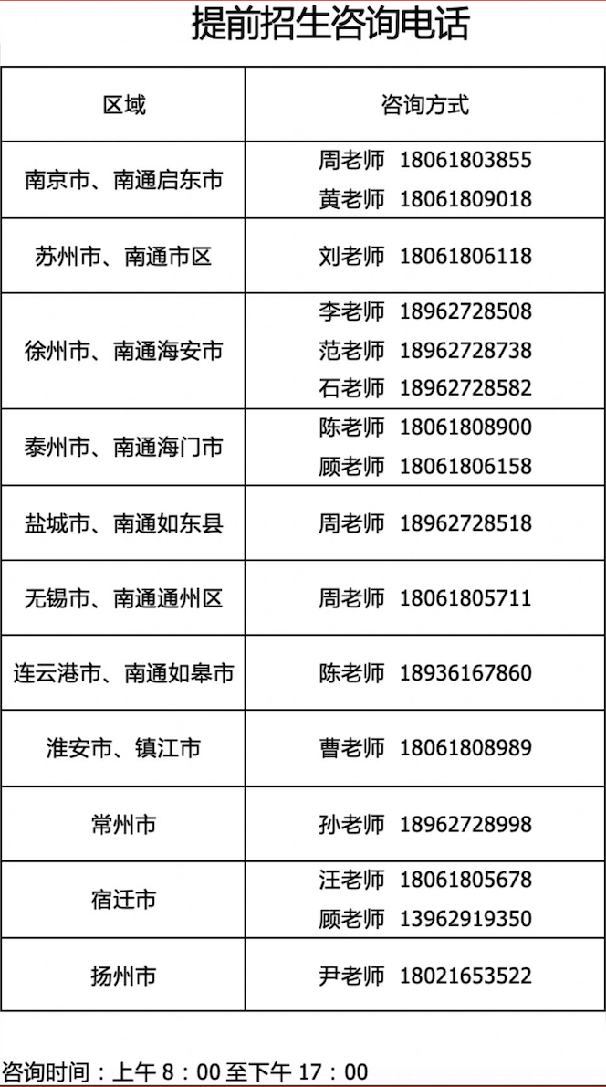 2020年南通師范高等專科學(xué)校省內(nèi)提前招生（高招）答考生問2.jpg