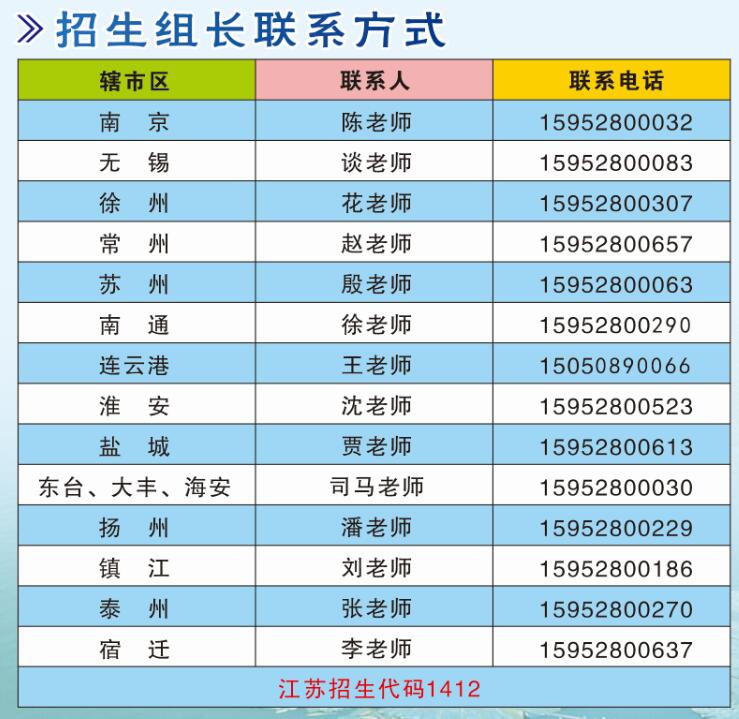 江蘇航空職業(yè)技術(shù)學院2020高職提前招生工作人員聯(lián)系電話.jpg