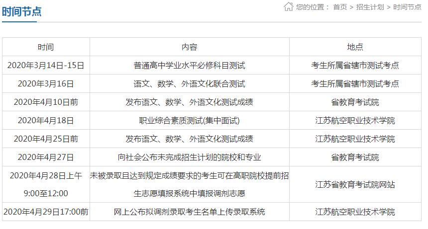 江苏航空职业技术学院2020高职提前招生时间安排表.jpg